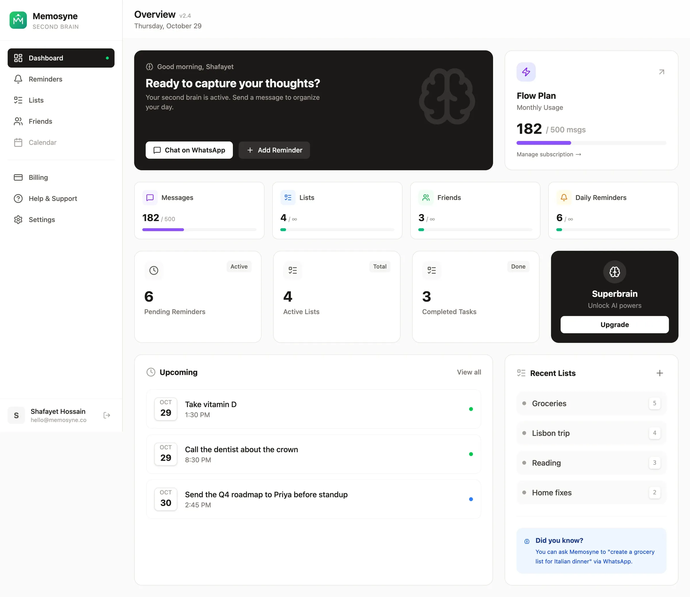 The Memosyne dashboard showing message usage, pending reminders, active lists and completed tasks.